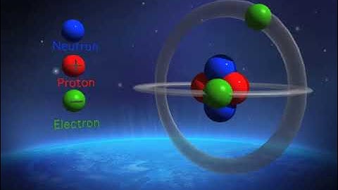 Atomic Structure of a helium atom.