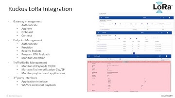 RUCKUS IoT: LoRa Protocol Overview for use with IoT Controller