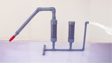 Chế tạo máy bơm nước vĩnh cửu không cần dùng năng lượng