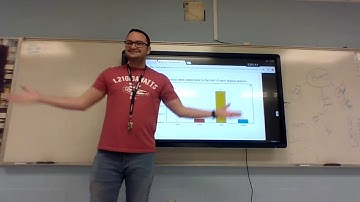 EDA Capstone Project Presentation