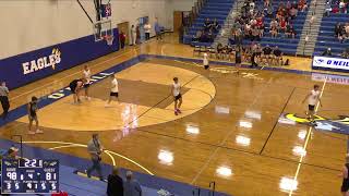 NCN All Star Game