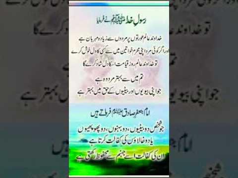 Rasool Allah (S.A.W