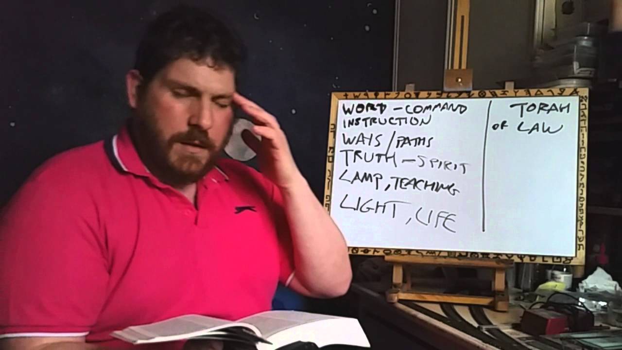 Christians Keep The LAW New Testament COMMANDS It Defining 