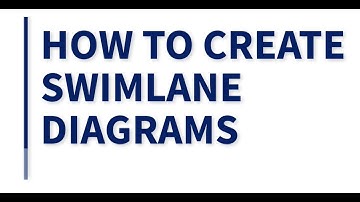 How to create Swimlane Diagrams with Creately
