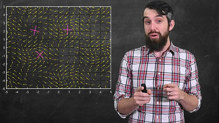 Curl or Circulation Density of a Vector Field  //  Vector Calculus
