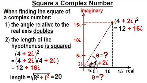 Algebra - Ch. 24: Complex Numbers (25 of 28) How to Square a Complex Number?