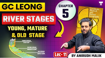[Geography] River Stages | GC Leong Series | UPSC Prelims 2025 | Anirudh Malik