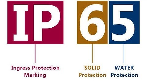 IP (INGRESS PROTECTION)  RATING| WATCH BEFORE BUYING ANY  PHONE OR GADGET