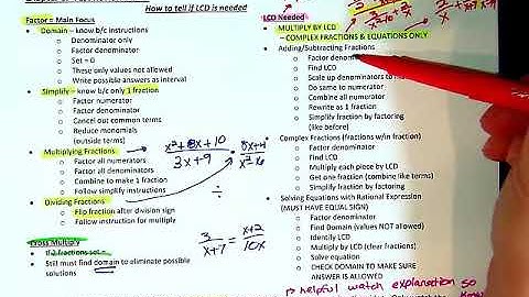 Chapter 6 Test Review Part 1 Video 1