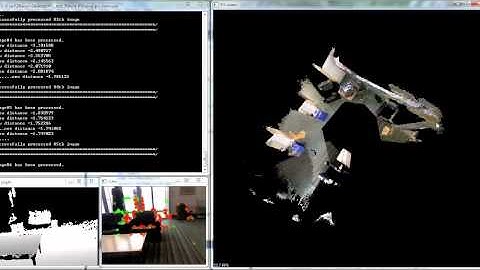 MEng Project 2012 - Kinect 3D reconstruction - Atrium