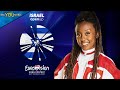 Israel  Eurovision 2020 Reaction  Eden Alene - Feker ...