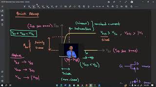 5.3. Miscellaneous Problem Solving on MOSFET Circuits || CSE251 Fall 2024 - [PDS]
