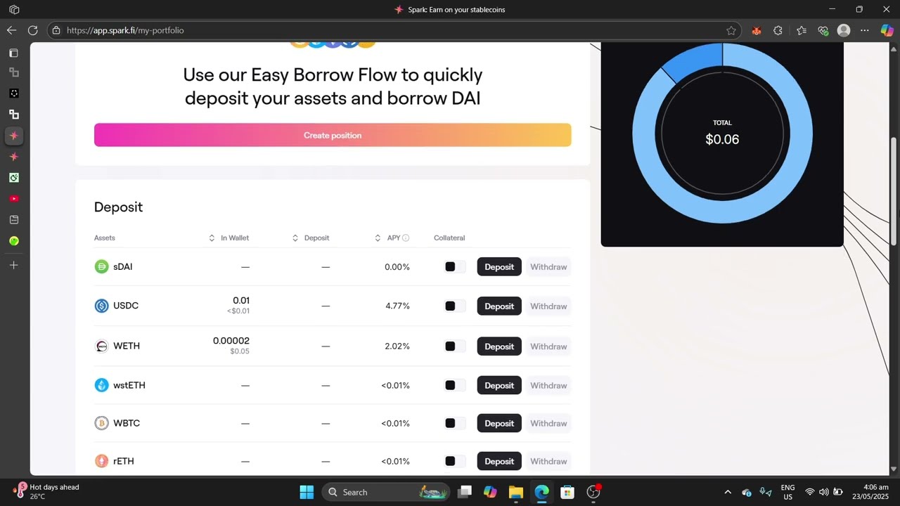 Spark Fi Airdrop. How To Earn It Via Cookie Fun Snaps Campaign And Lombard Finance. 