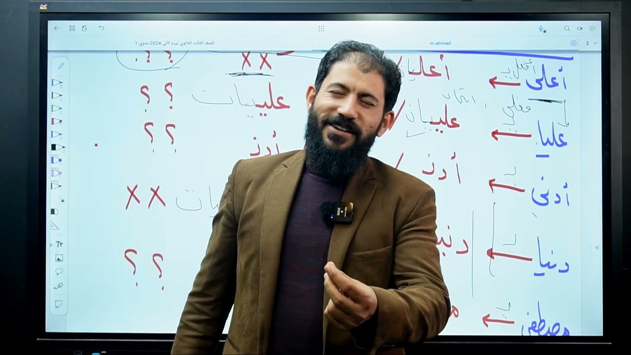 ملخص الاسم المقصور