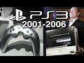 PS3 Leaks and Rumors: How Much Was True Back Then? ($399, 2005 Launch, No Used Games)