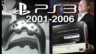 PS3 Leaks and Rumors: How Much Was True Back Then? ($399, 2005 Launch, No Used Games)