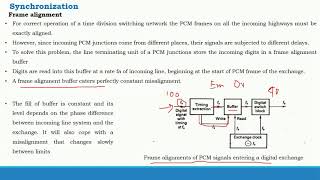 DSS Module 4 Part-1 Session-3