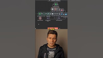 AI-агент для тендеров – автоматизация n8n. Все кейсы в моём ТГК