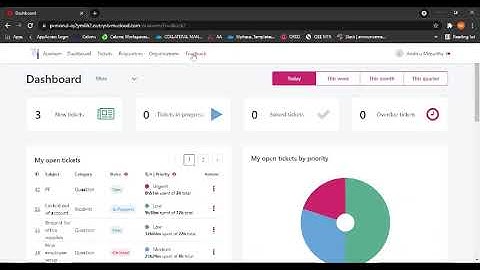 Auxilium ‐ Hr Ticketing System