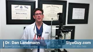 So You Think You Have a Stye?