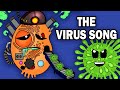 Understanding Viral Replication