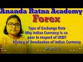 Exchange Rate System in India and its Types - Indian Economy for Prelims 2018
