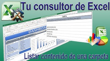 Como listar el contenido de una carpeta en Excel