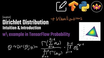 Dirichlet Distribution | Intuition & Intro | w\ example in TensorFlow Probability