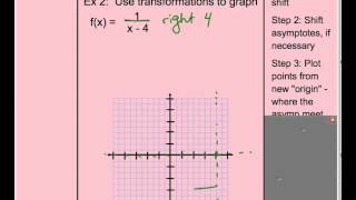 Graphing Transformations of Rational Functions