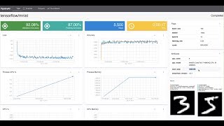 PipelineAI End-to-End TensorFlow Model Training + Deploying + Monitoring + Predicting (Demo)