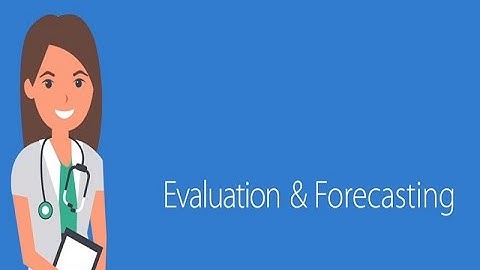 The Basics of CDSi Evaluation and Forecasting