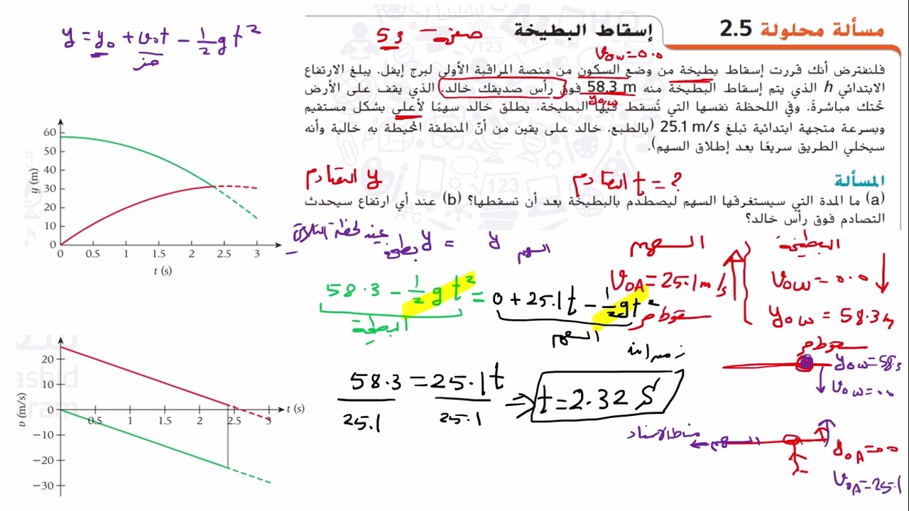 المسألة 5 2 اسقاط البطيخة  صفحة 53درس السقوط الحر