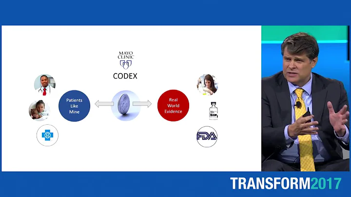 Mayo Clinic Transform 2017 - Session 3: Case Study CODE-X: Robert Fassett, M.D.