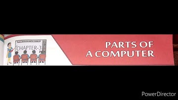 Ch -3 ( Parts of Computer) Class - 1