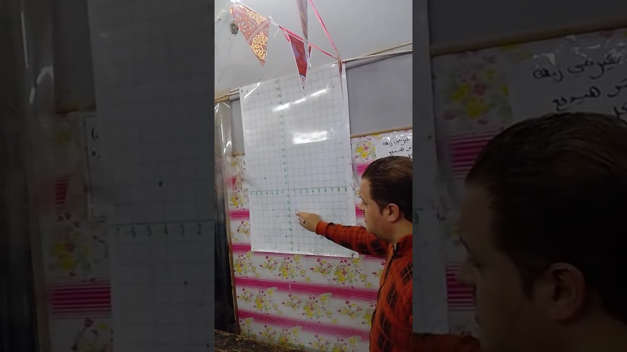 الصف الثالث الاعدادي الترم الثاني جبر حل المعادله التربيعيه بياني