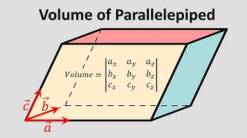 1.2 | Review Of Vector Algebra | Volume of a Parallelepiped using Scalar Triple Product