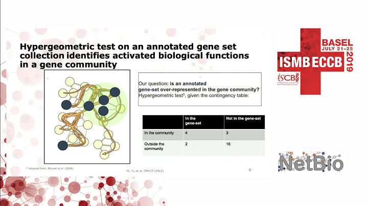 Integrative network-based approach identifies gene...