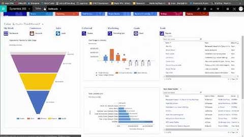 How to Install and Configure a PandaDoc Integration in Microsoft Dynamics 365