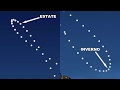 SIMULAZIONE ANALEMMA SOLARE SU TERRA PIATTA - IL SOLE IN INVERNO PROVA CHE LA TERRA È PIATTA??