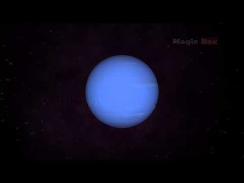 Neptune -Solar System In Tamil - Animated Educational Videos For Kids
