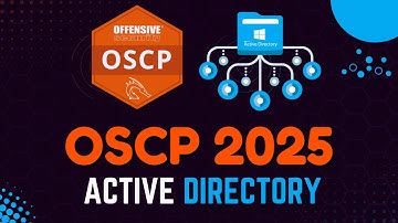 Hacking Active Directory | OSCP Methodology