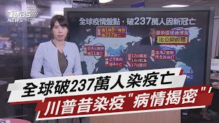 全球破237萬人染疫亡 川普昔染疫病情揭密 【TVBS說新聞】20210213