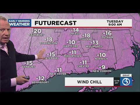 FORECAST: Arctic front