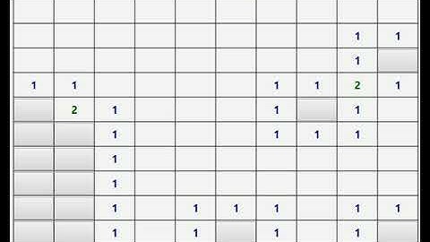 Javafx: Minesweeper class project