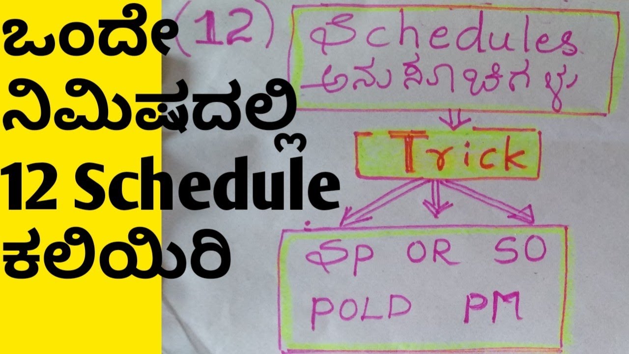 What Is The Meaning Of Schedule In Kannada What Is The Meaning Of Schedule In Kannada
