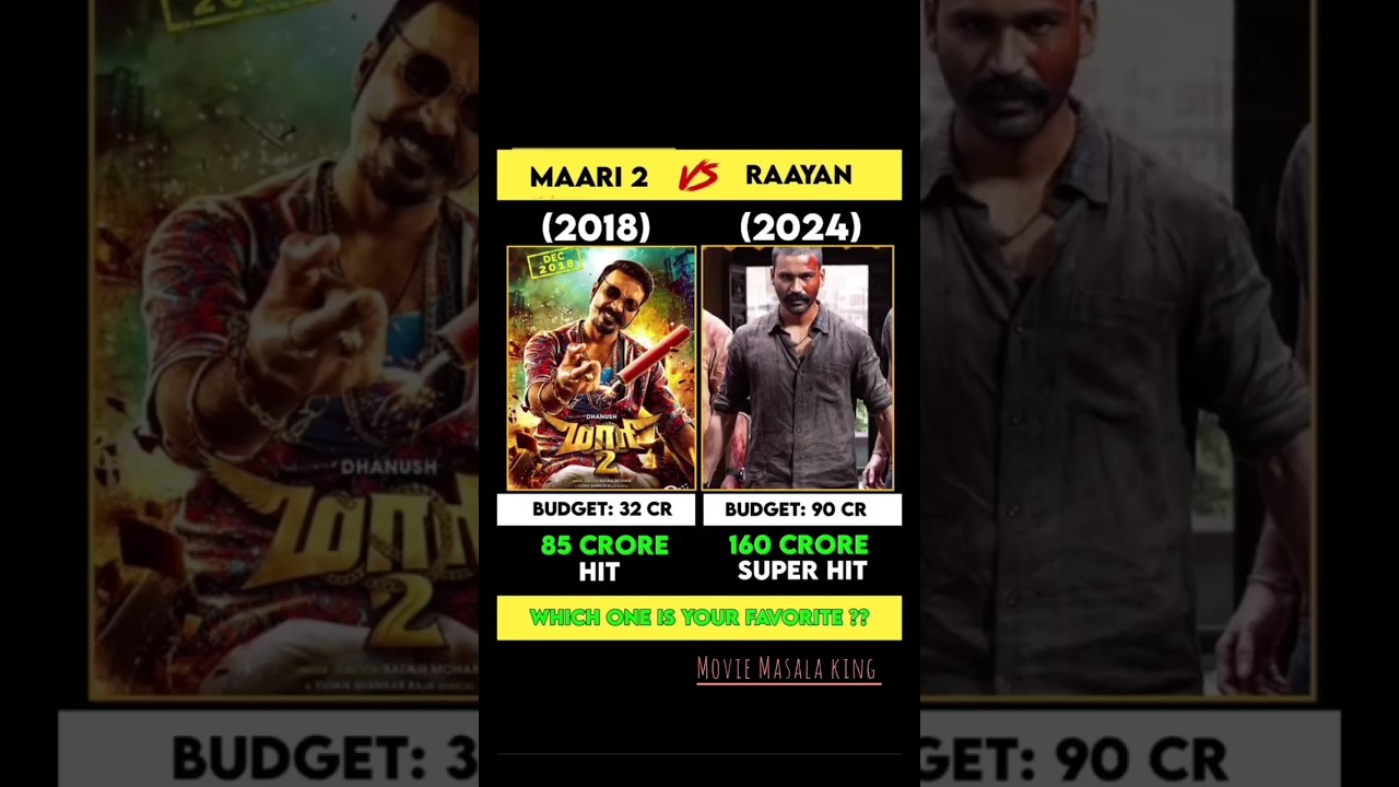 Maari 2🆚Raayan Movie Comparison ll Box Office collection 