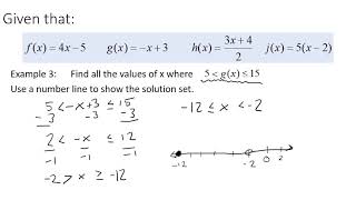 Analyzing Function Notation
