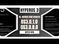 15+ Devices Received HyperOS 3 December Updates - Install Now