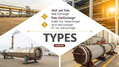 Types of Heat Exchangers