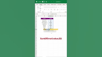 IfError Function Use in Excel #exceltips #excel #exceltutorial #shorts